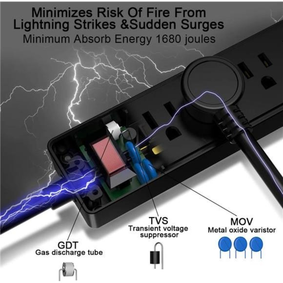 6Ft Power Strip Surge Protector - Extension Cord with 6 AC Outlets (Black) - Picture 7 of 7